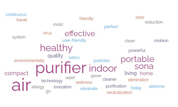 Introducing the SONA Mobion